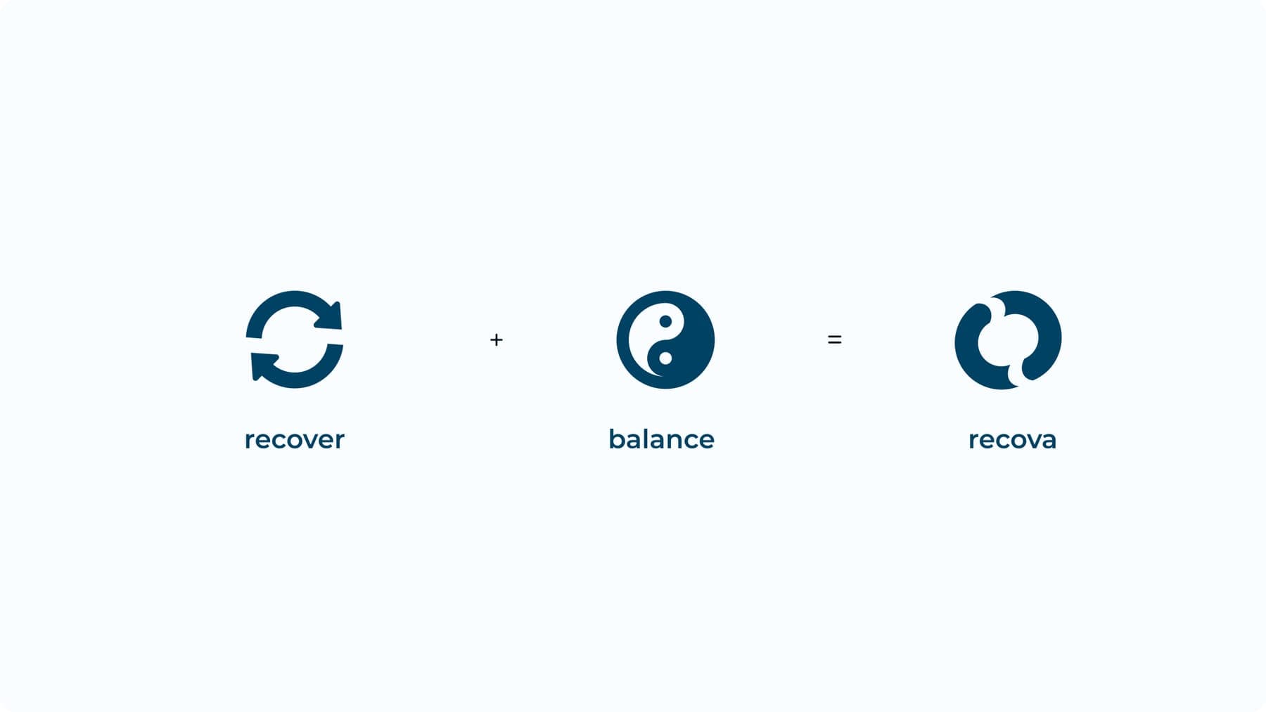 Recova — Brand identity